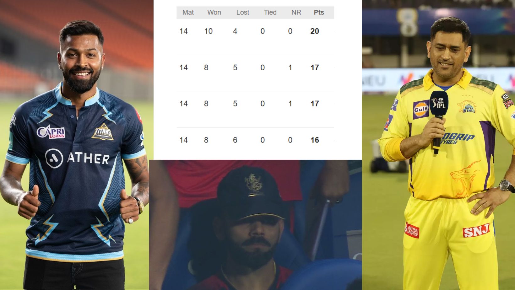 IPL 2023 की ट्रॉफी के रह गए 4 दावेदार, RCB की हार से चमकी मुंबई की किस्मत, जानिए प्लेऑफ़ का पूरा शेड्...