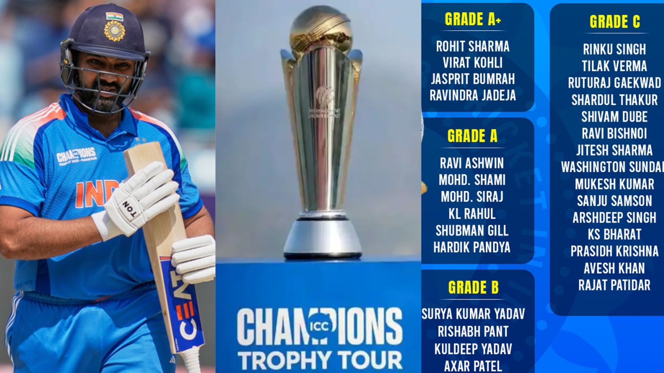 BCCI , rohit sharma, central contract 2025-26