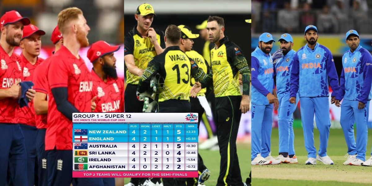 T20 World Cup Points Table 1 november