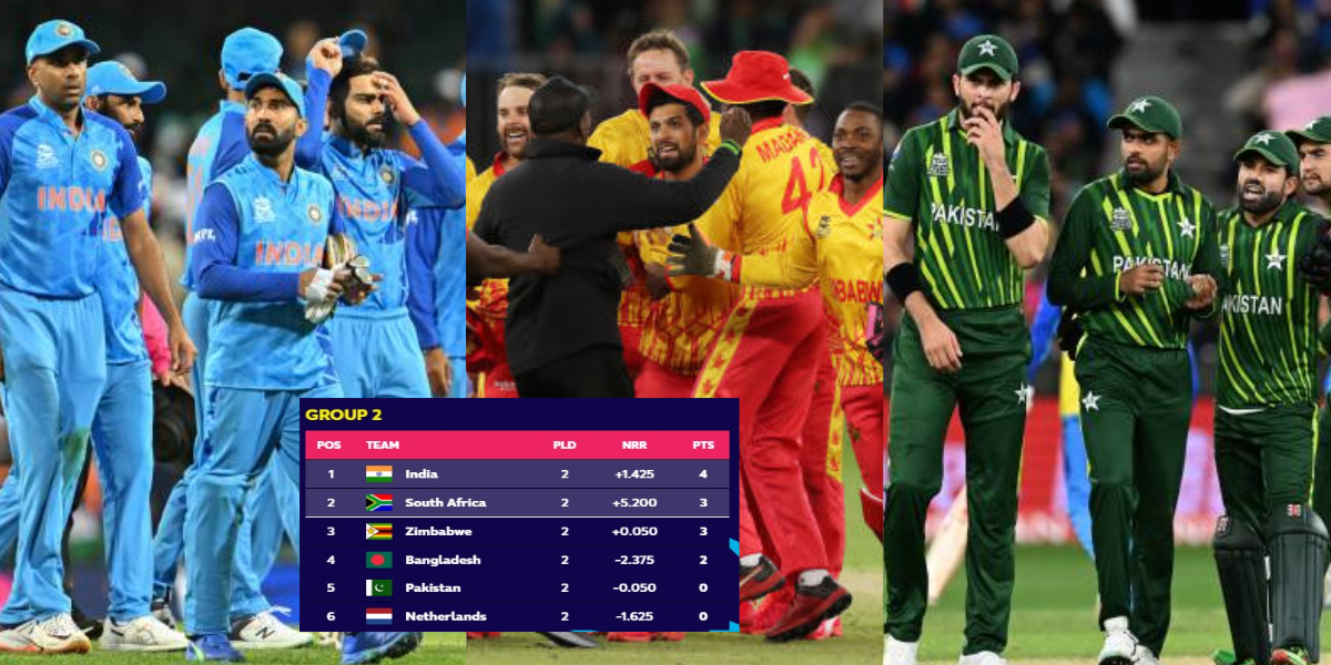 Group B Points Table Pakistan india