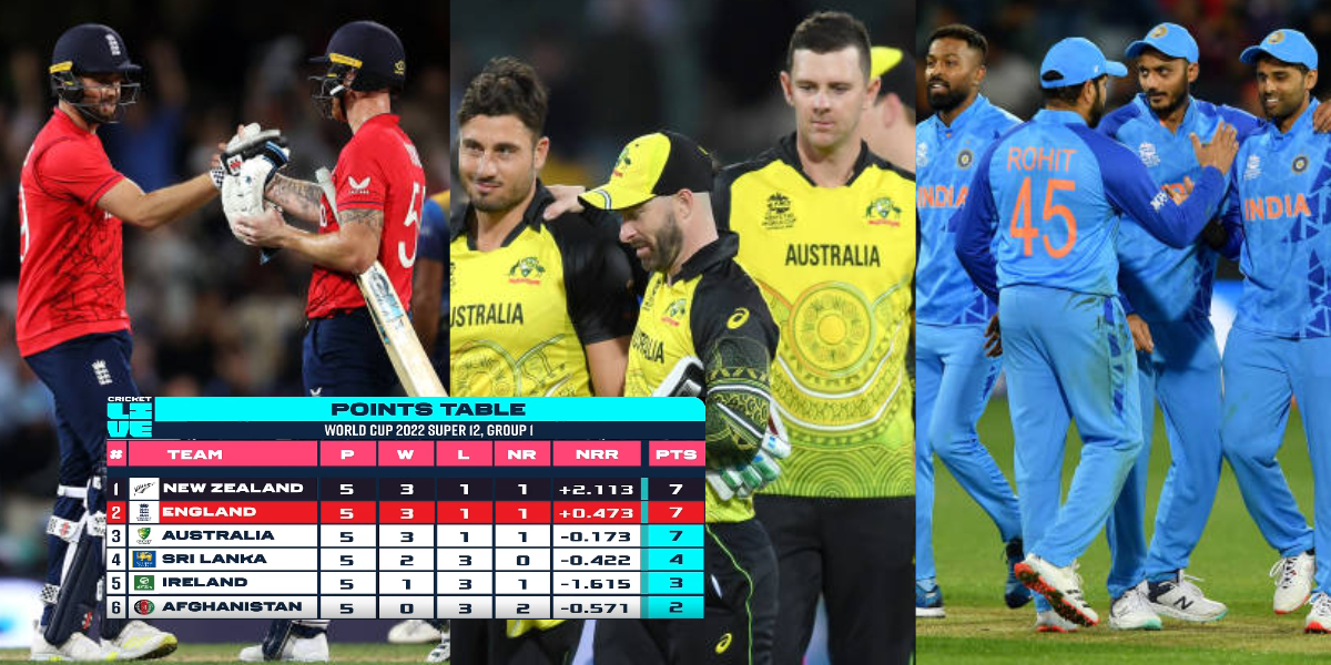 T20 World Cup 2022 Points Table After ENG vs SL Match