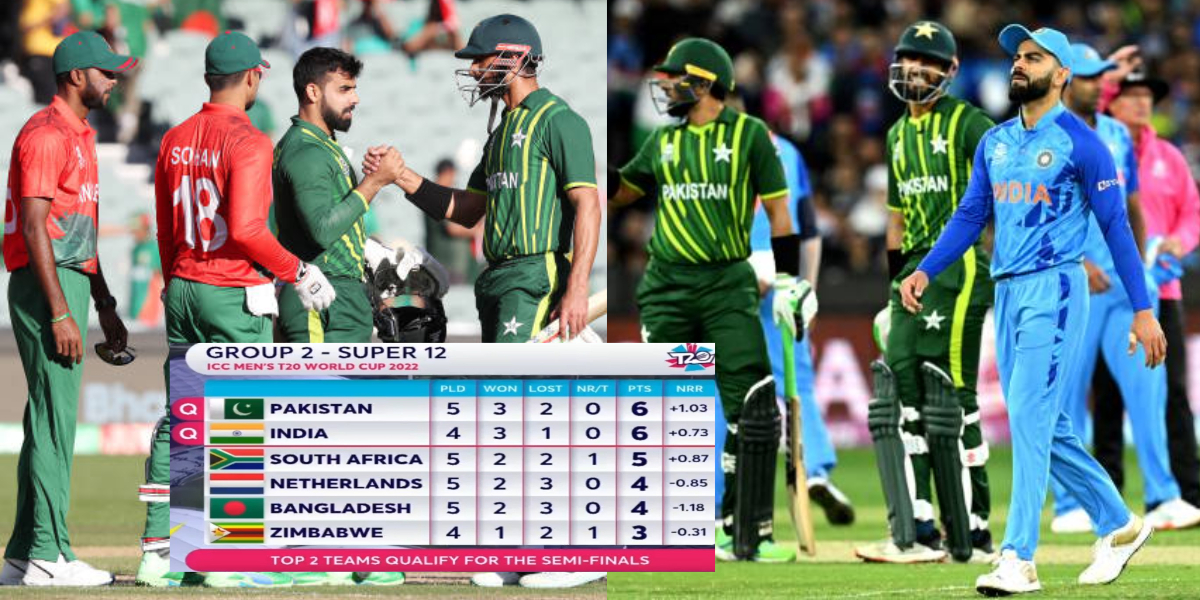 T20 World Cup 2022 points table after IND vs ZIM