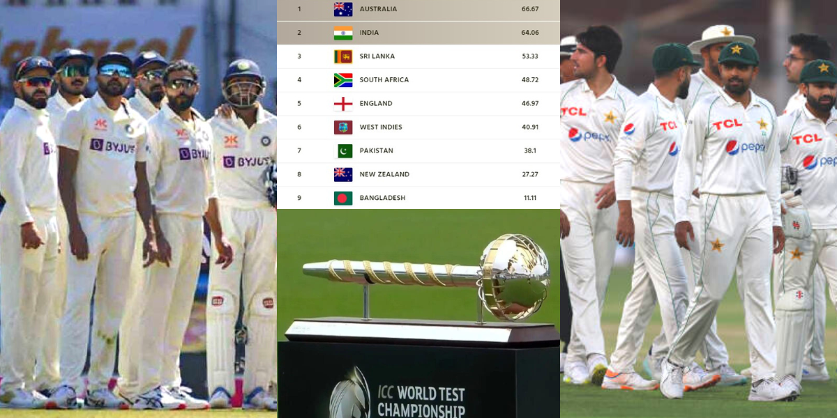 WTC final: पड़ोसी की हार में छुपी है टीम इंडिया की जीत, इस समीकरण से भारत खेलेगा फाइनल