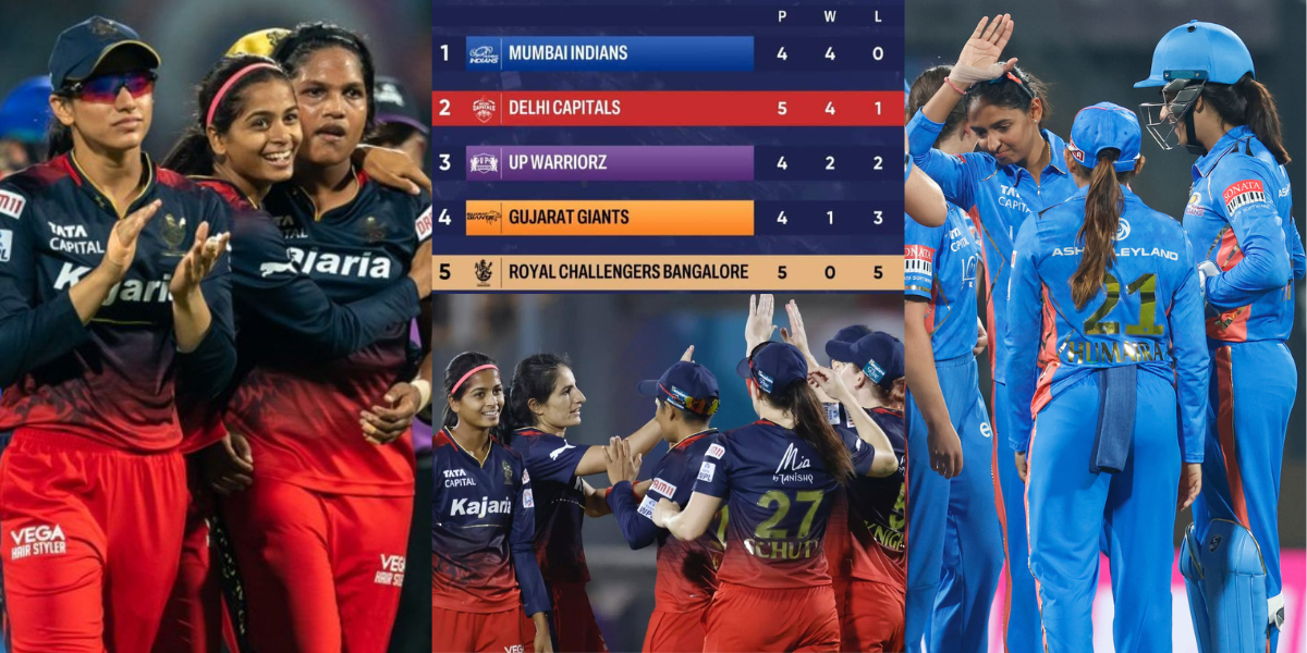 RCB Points Table: लगातार 5 मुकाबले हारने के बावजूद भी RCB के लिए खुले हैं क्वालीफाई के सभी रास्ते, य...