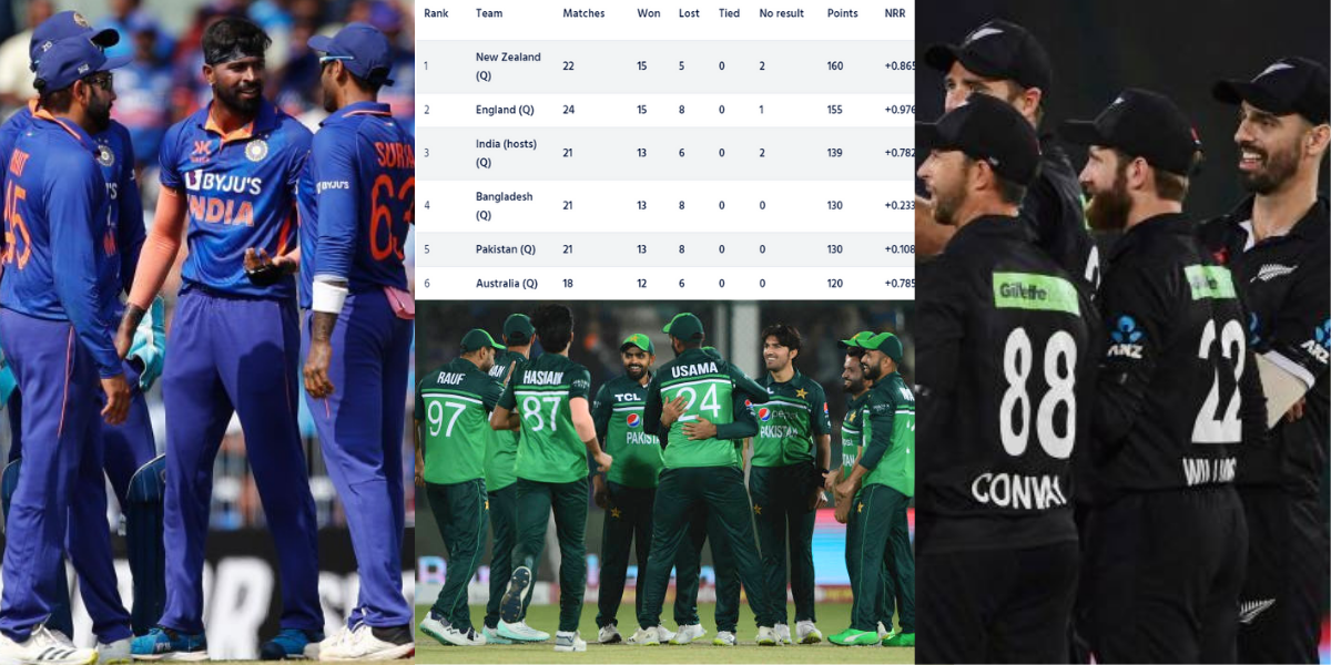 ICC के ऐलान ने अफ्रीका-श्रीलंका को दिया बड़ा झटका, ODI वर्ल्ड कप से बाहर हुई दोनों टीमें, तो इन 7 टी...