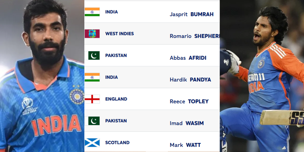 ICC T20 Rankings