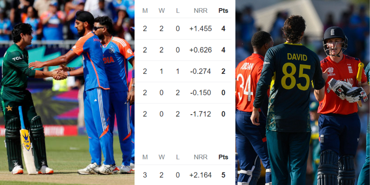 4 teams new-zealand-pakistan-sri-lanka-and-england-can-be-out-of-super-8-in-t20-world-cup-2024