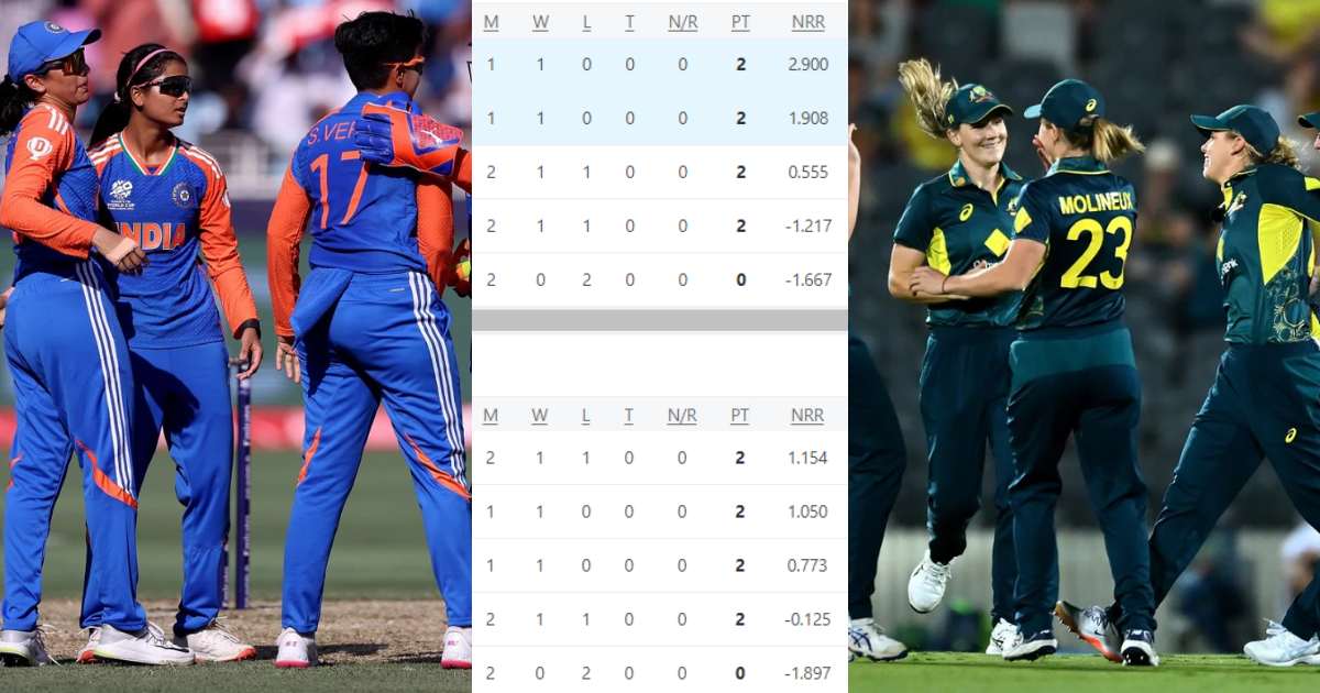 team india