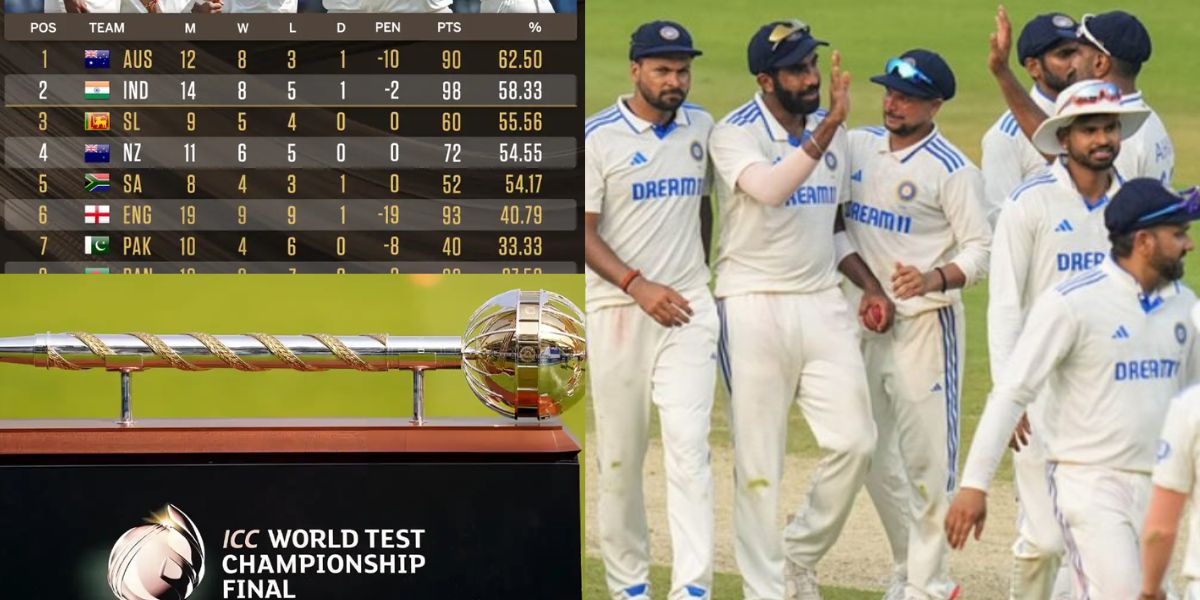 Team India, WTC final 2025 Scenario , ind vs aus