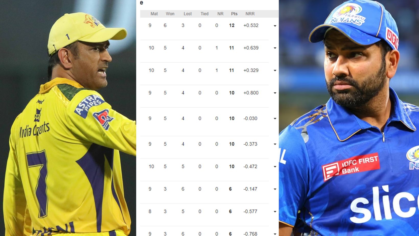 IPL 2023 Points Table: मुंबई की जीत ने पॉइंट्स टेबल में मचाई खलबली, चेन्नई-राजस्थान को लगा झटका