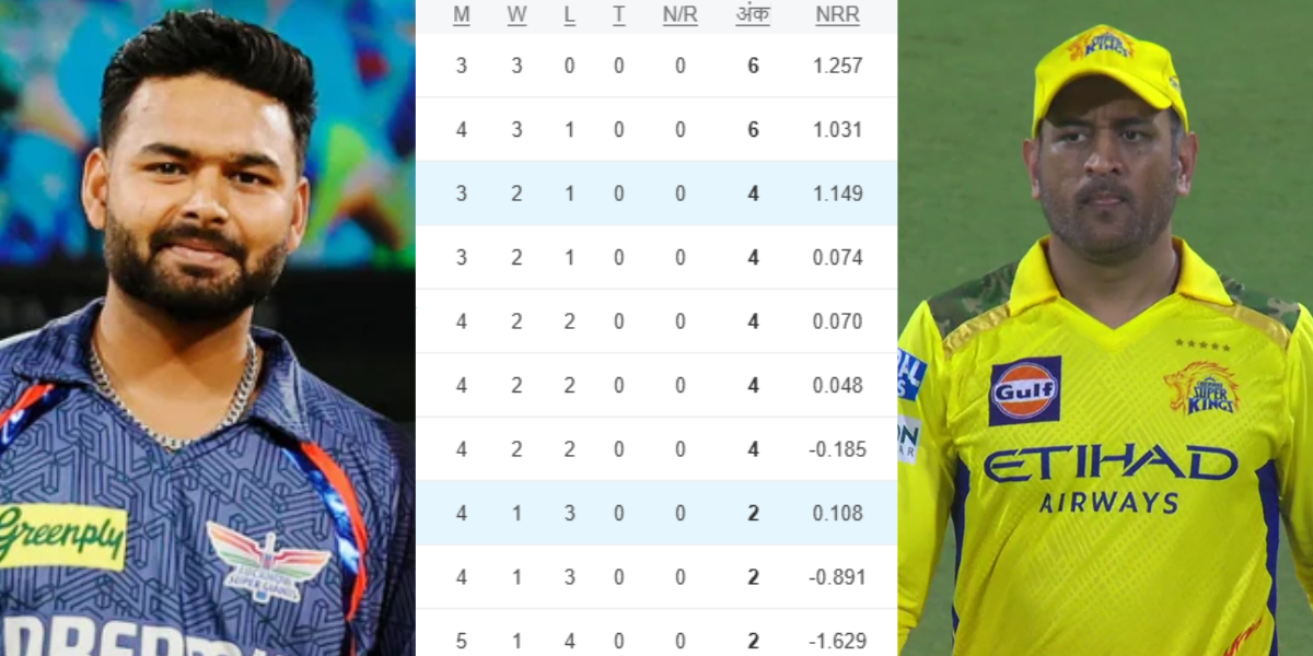 IPL 2025 Points Table (11)