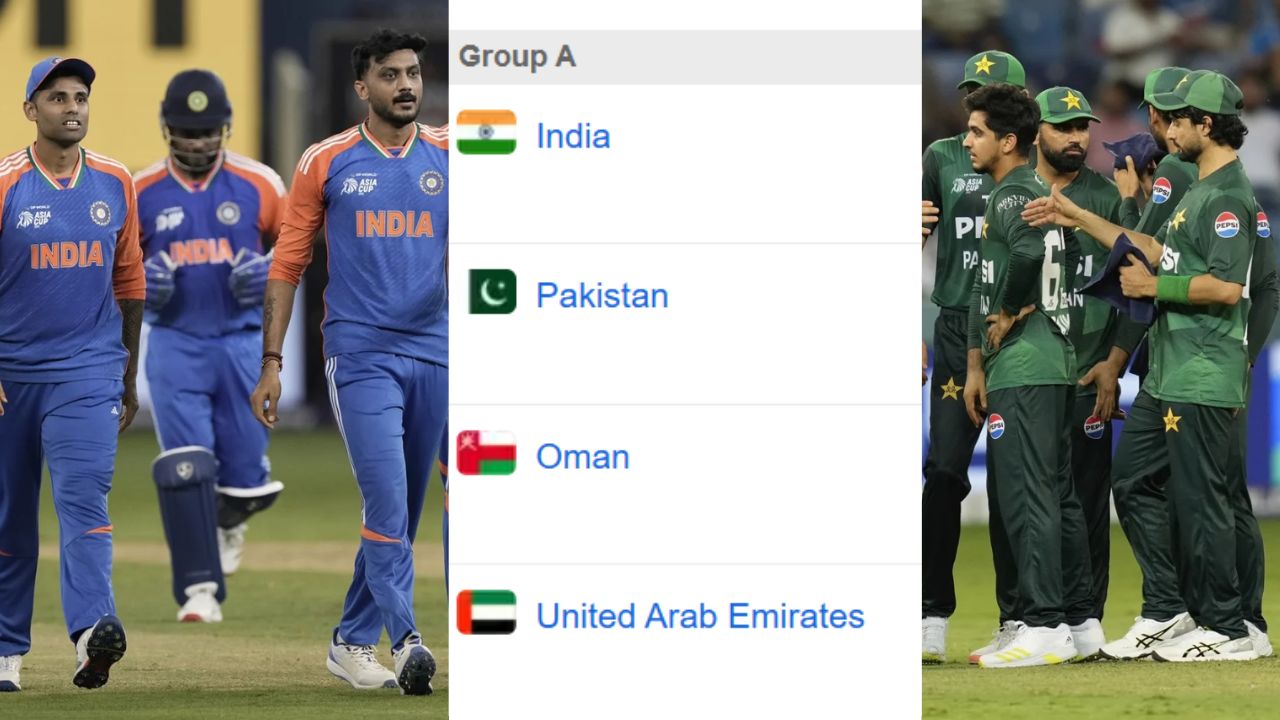 Asia Cup 2025 Points Table