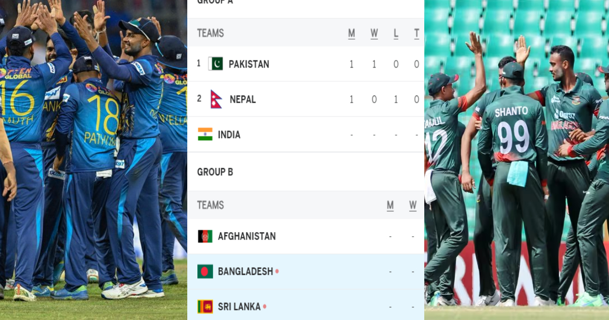BAN vs SL: इन 2 टीमों ने टॉप-4 की ओर बढ़ाया कदम, तो टीम इंडिया पर लटकी तलवार, जानिए पॉइंट्स टेबल का ह...
