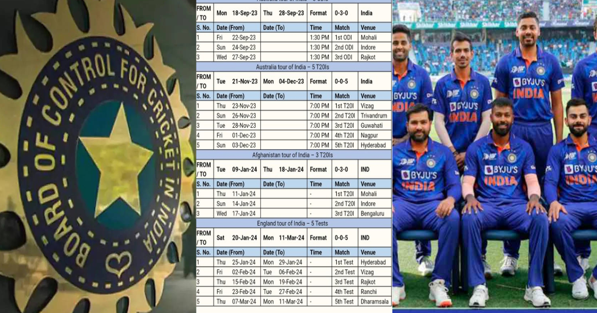 Team India Schedule: 3 वनडे, 5 टेस्ट और 8 T20, BCCI ने जारी किया अगले 6 महीनों के लिए टीम इंडिया का...
