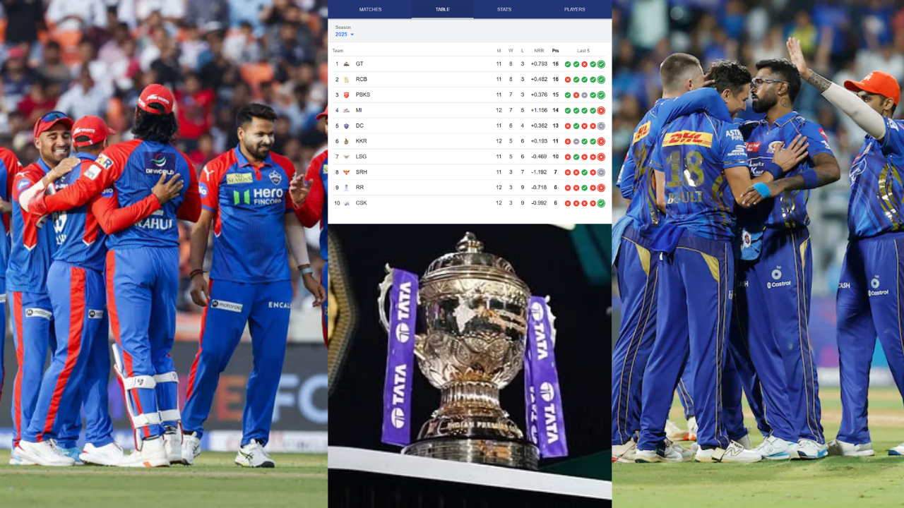Before IPL 2025 Re Start See Points Table Before Know Which Team Is In Race Of Play Off 1