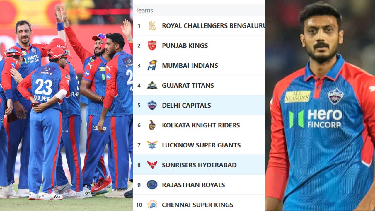 DC Qualification Scenario