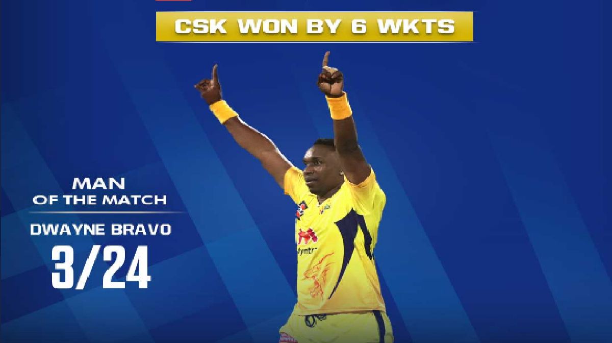 Dwayne Bravo-MOM