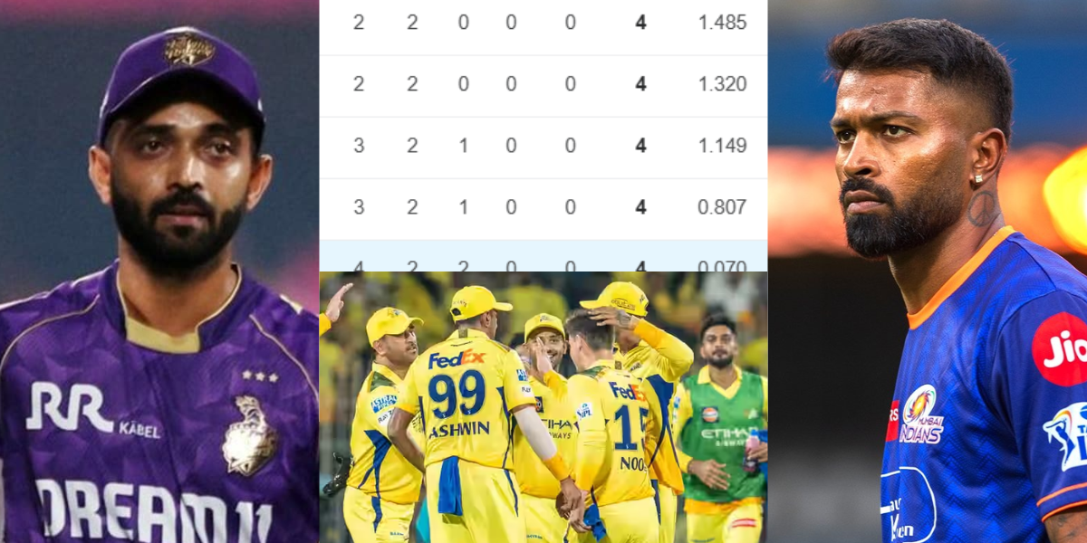IPL 2025 points table (7)