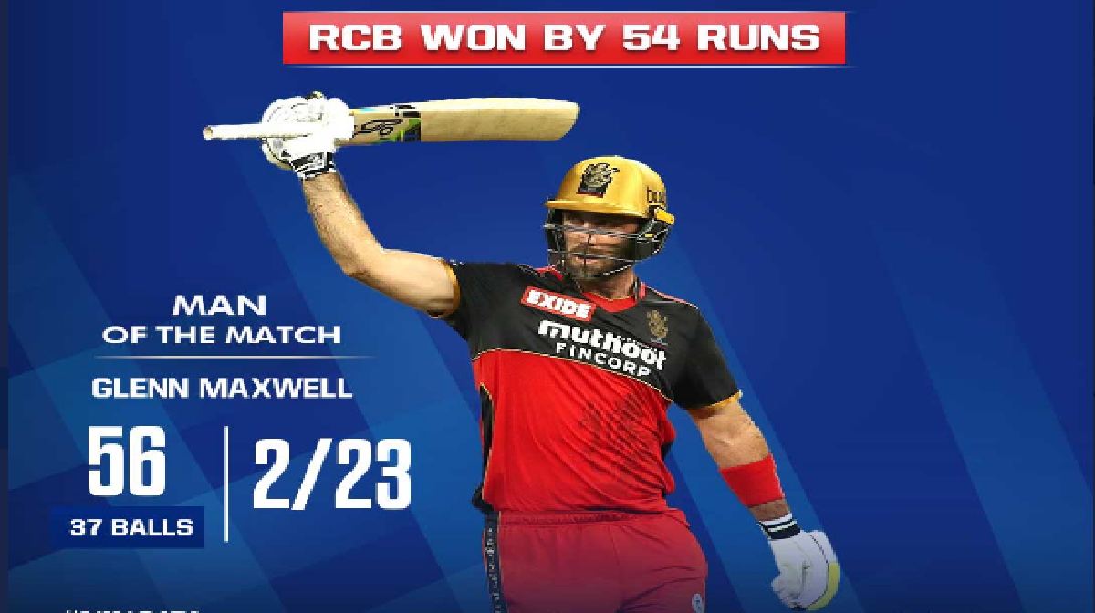 Glenn maxwell-ipl 2021