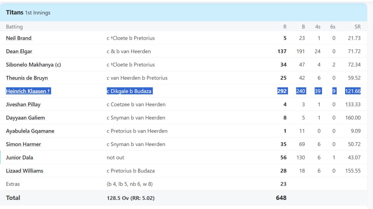 Heinrich Klaasen Heinrich Klaasen