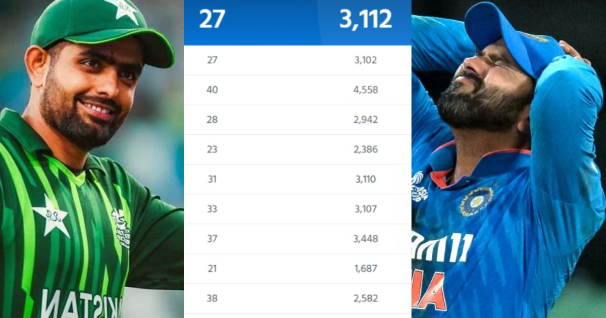 बांग्लादेश से हार के बाद Team India को लगा डबल झटका, तो पाकिस्तान की हो गई बल्ले-बल्ले, ICC रैंकिंग...