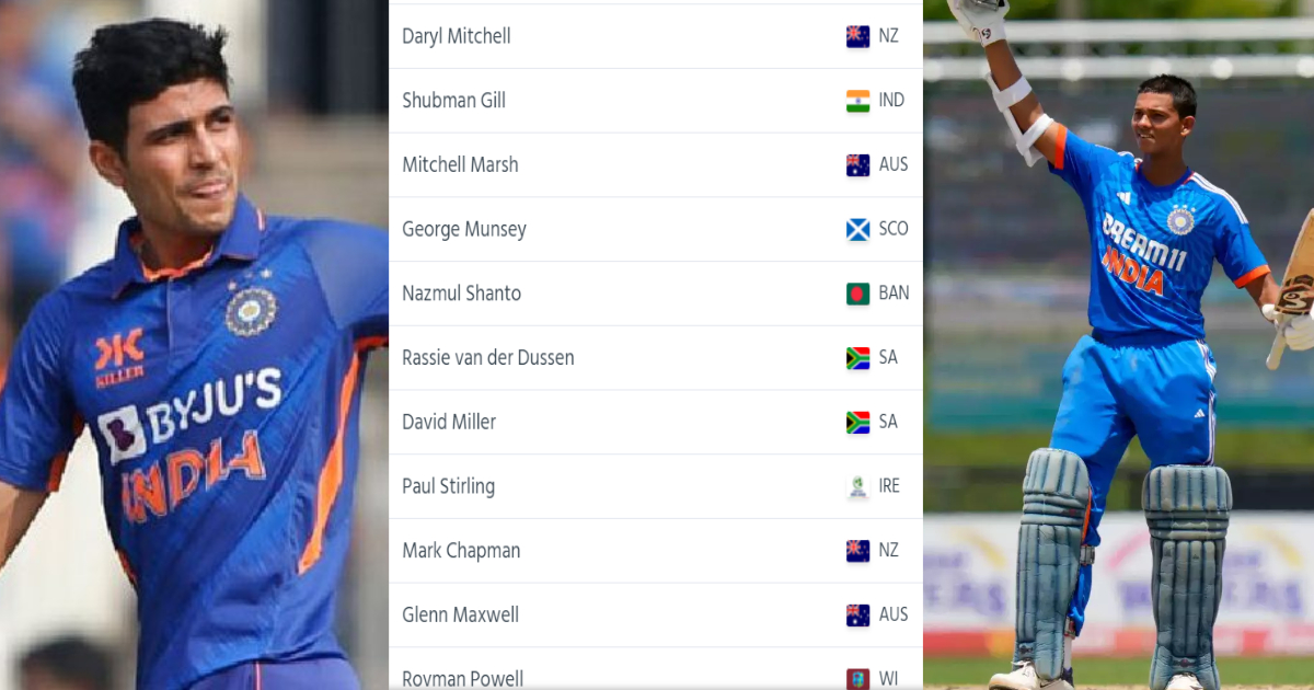 ICC T20 Rankings का हुआ ऐलान, यशस्वी-शुभमन ने लगाई लंबी छलांग, तो सूर्यकुमार यादव का जलवा बरकरार