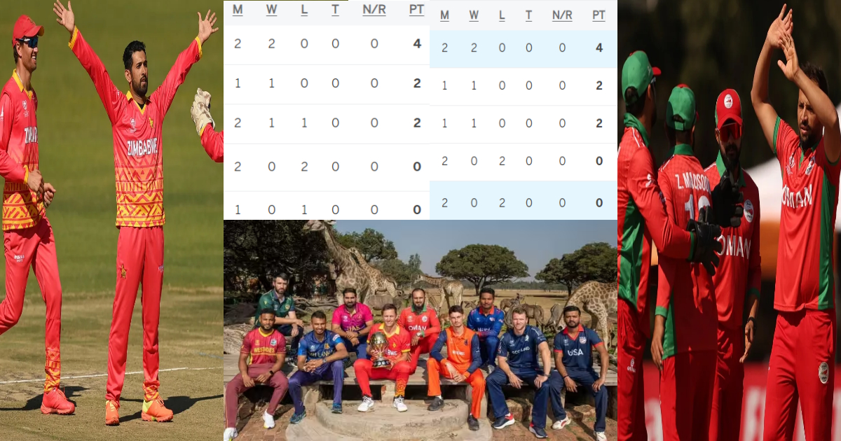 ICC World Cup 2023 Qualifiers Points Table: जिम्बाबवे निकली श्रीलंका-वेस्टइंडीज से आगे, इन 2 टीमों क...