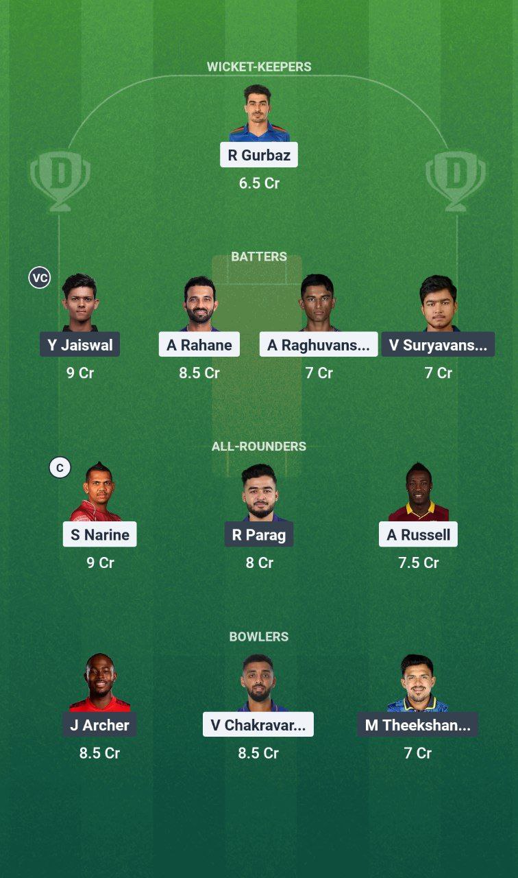 IMG 20250503 214256 361 KKR vs RR Match 53 TATA IPL, 2025