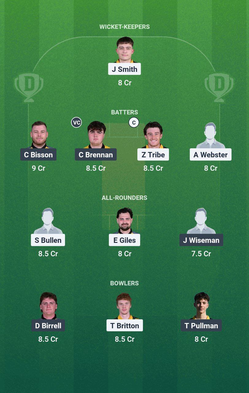 IMG 20250505 101231 753 SSP vs WT