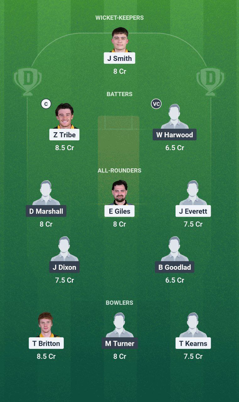 IMG 20250506 093047 992 SSP vs YCC