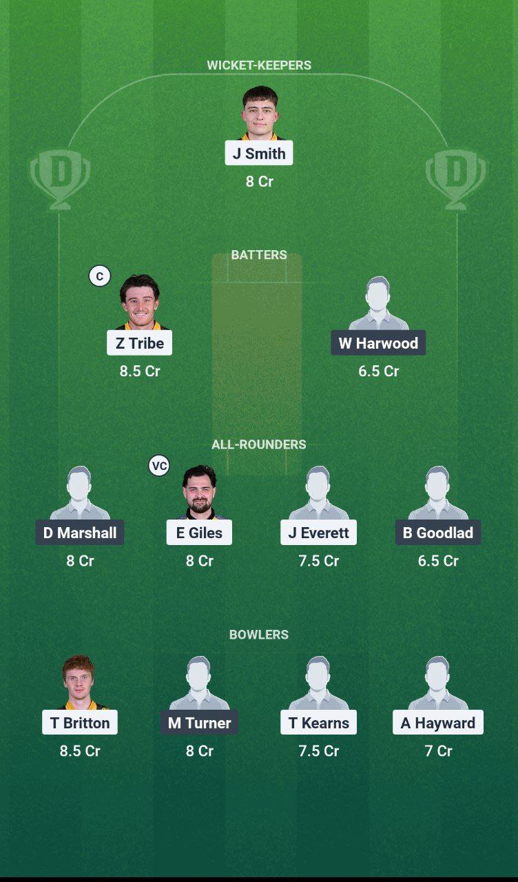 IMG 20250506 093048 022 SSP vs YCC