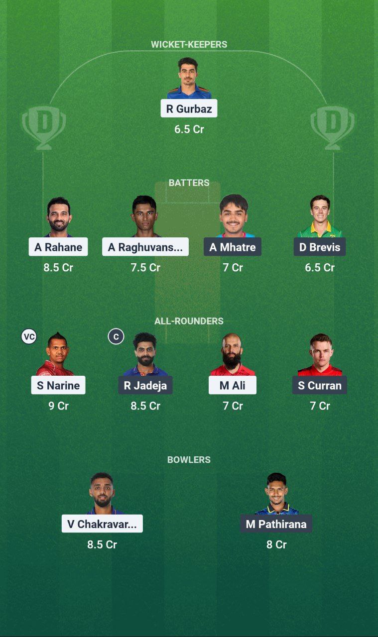 IMG 20250507 091936 420 KKR vs CHE