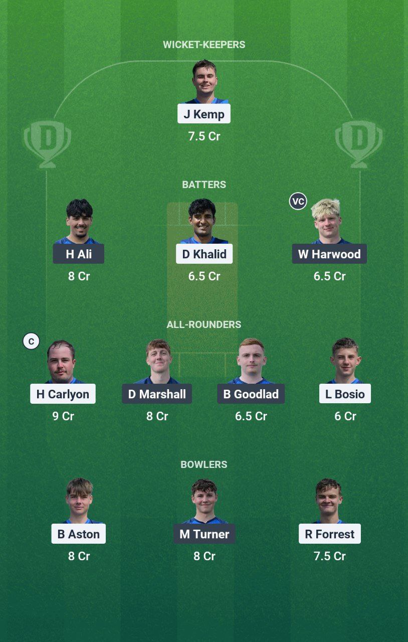 IMG 20250507 111958 513 ER vs YCC