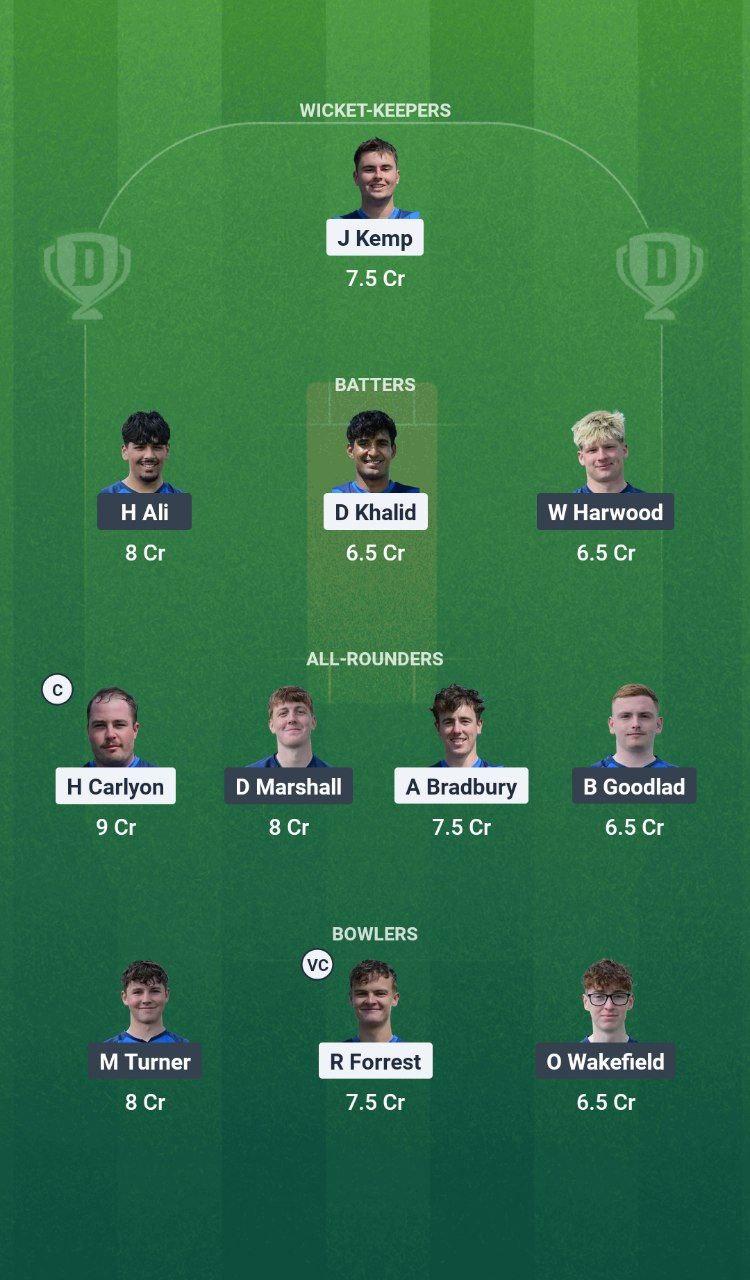 IMG 20250507 111958 593 ER vs YCC