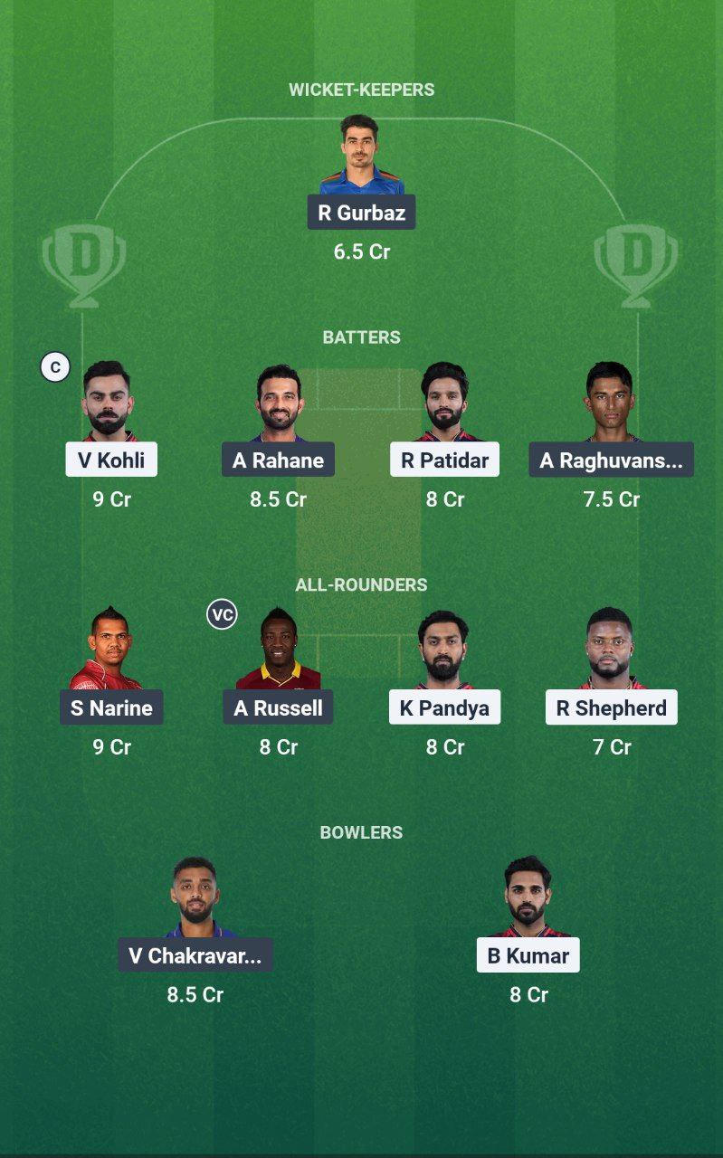RCB vs KKR