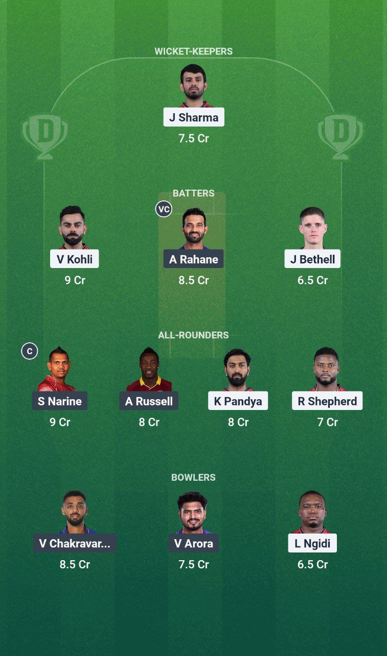 RCB vs KKR