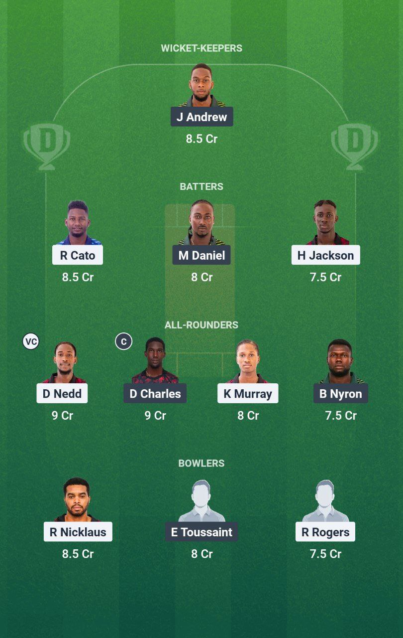 IMG 20250523 155132 625 CC vs NW Dream11 Spice Isle T10, 2025