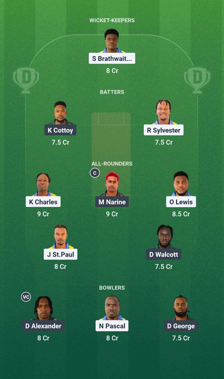 IMG 20250524 172233 006 SS vs BLB