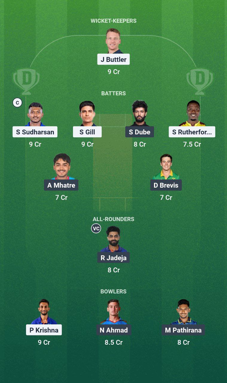 IMG 20250525 095037 082 GT vs CHE