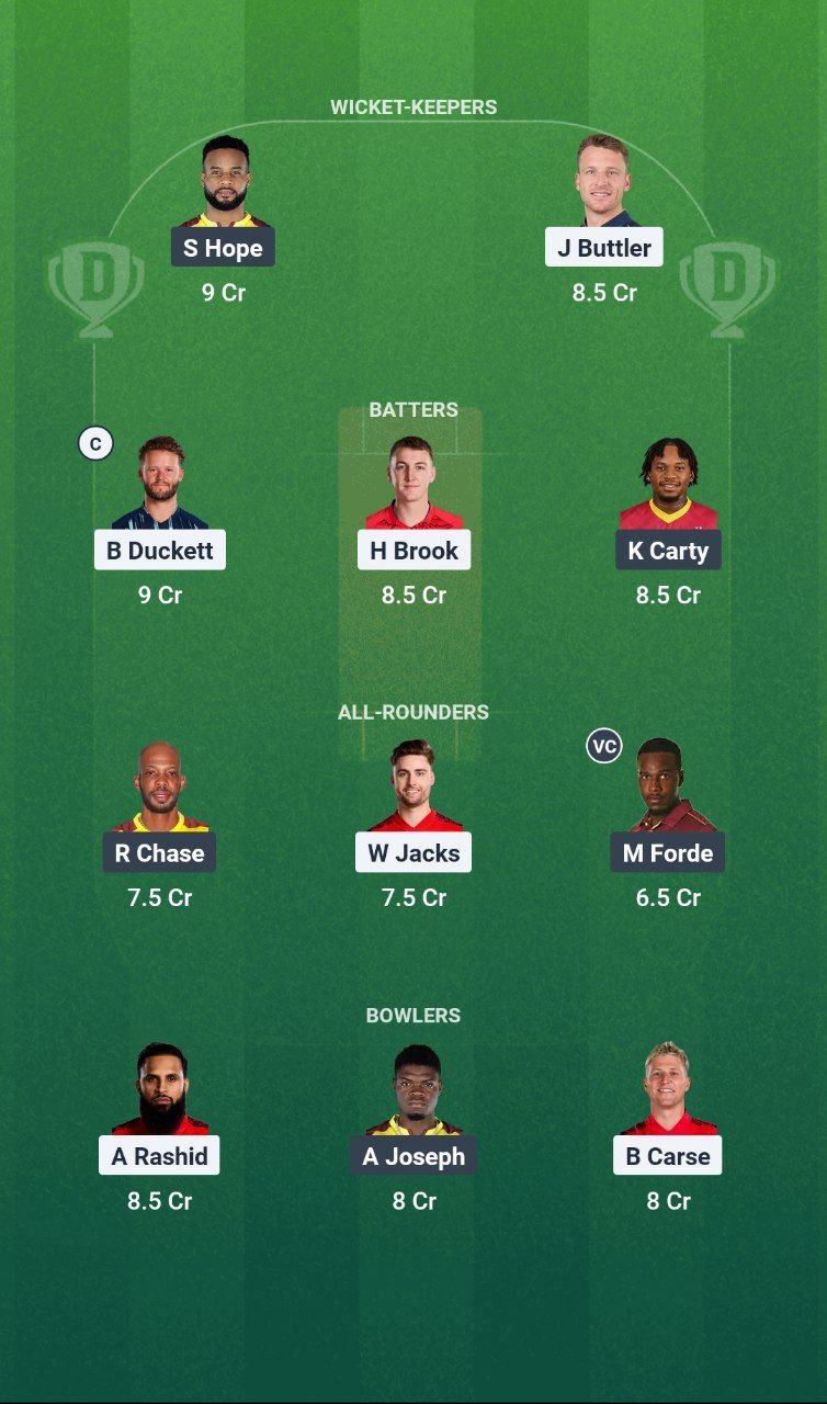 IMG 20250528 160803 160 ENG vs WI