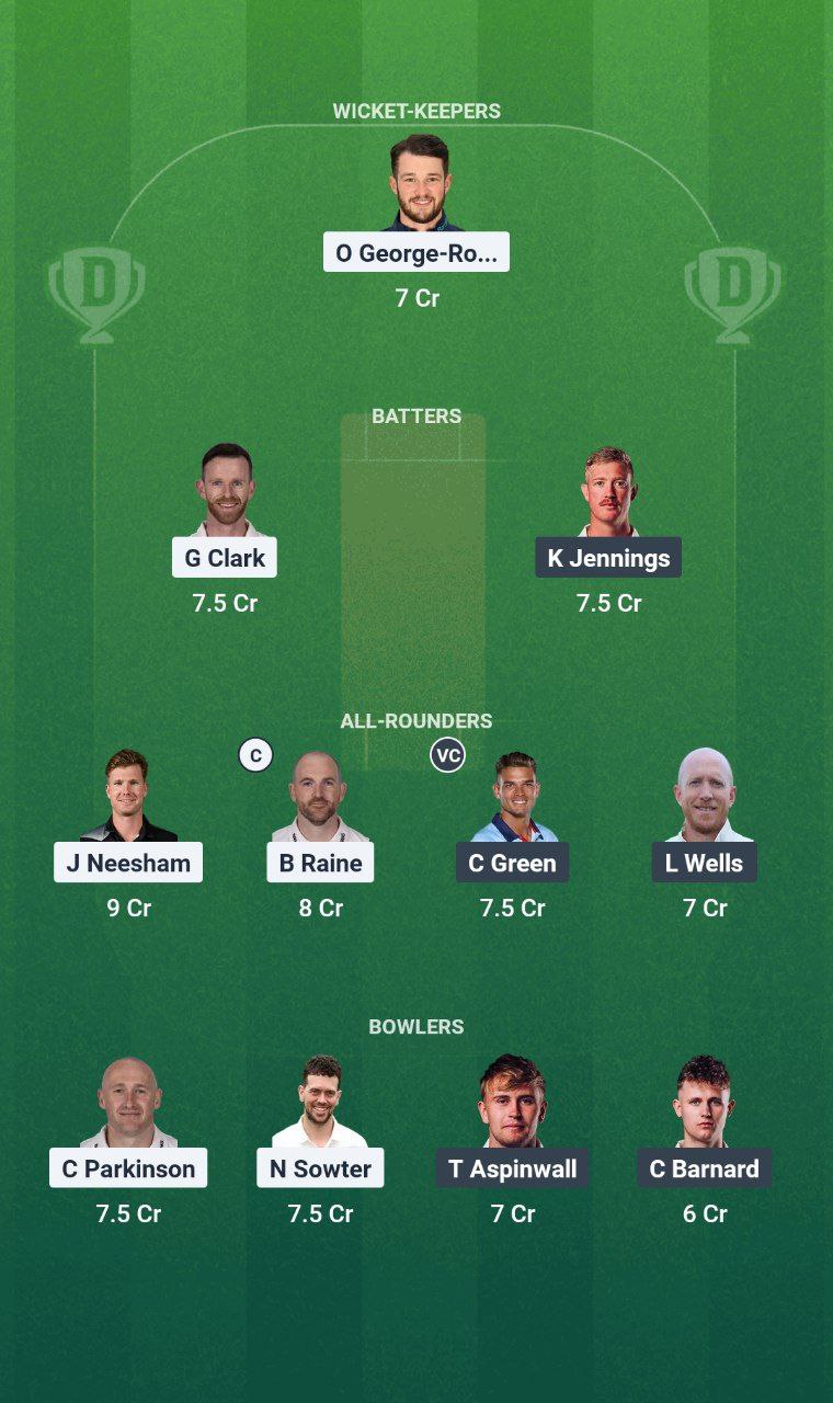 IMG 20250601 155106 981 DUR vs LAN Match 16 English T20 Blast, 2025