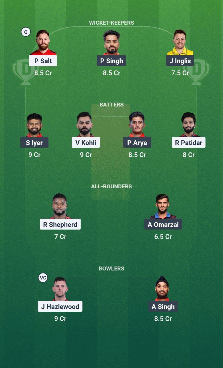 RCB vs PBKS