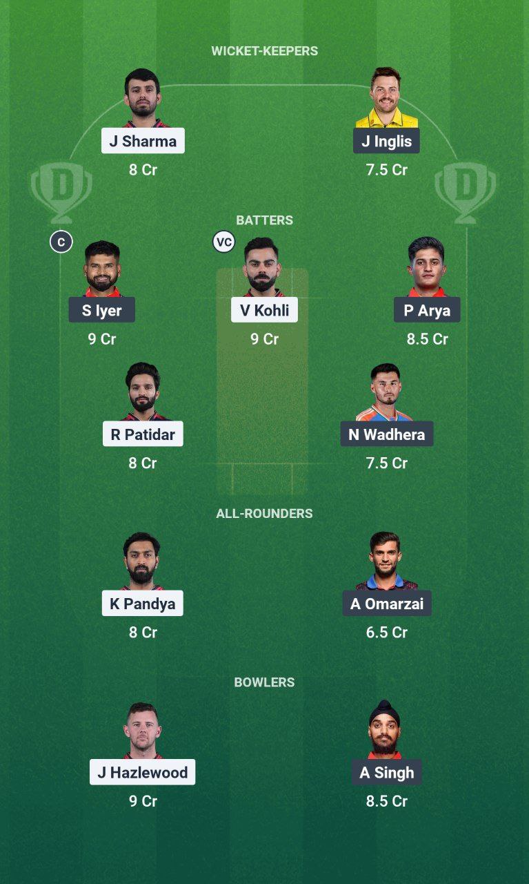 RCB vs PBKS