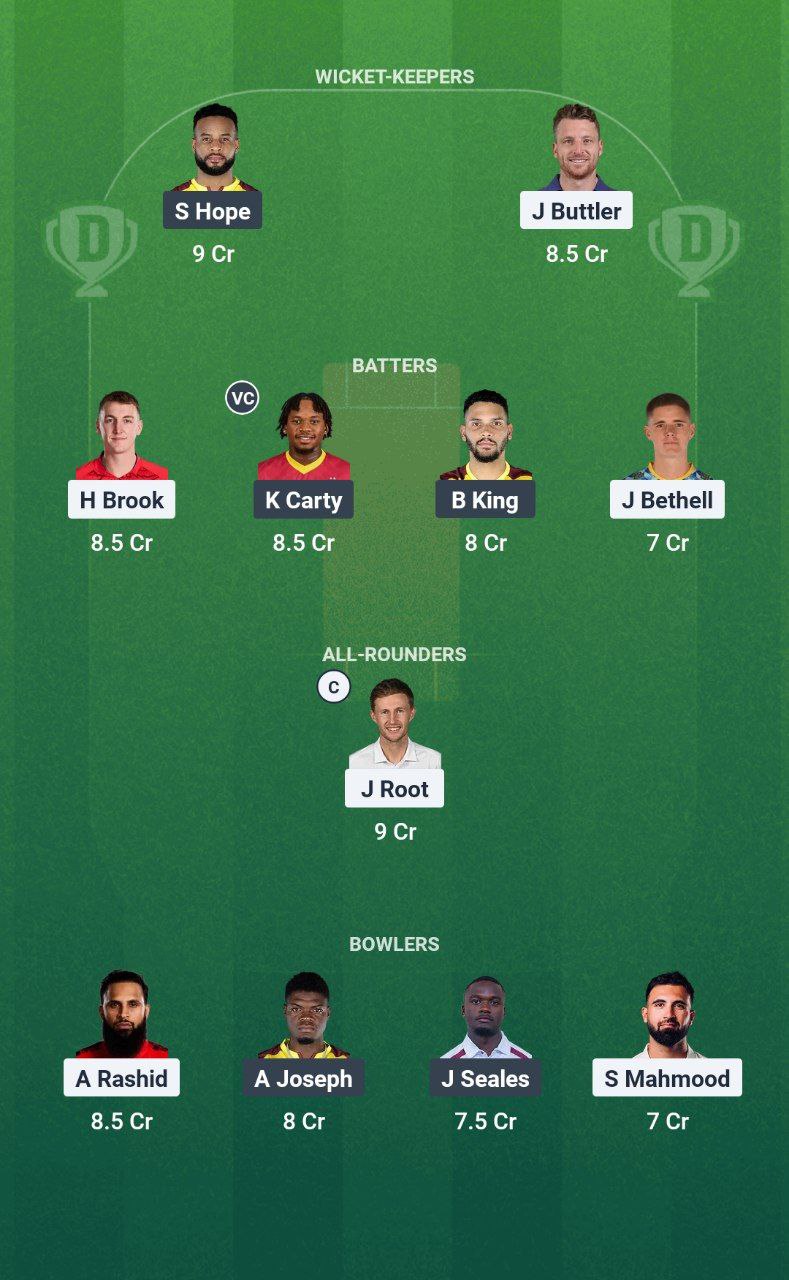 ENG vs WI