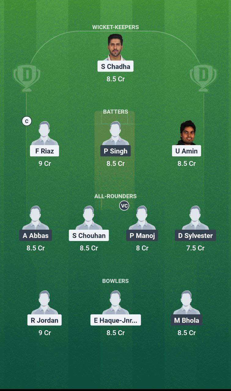 EL vs CFS ECS T10 England, 2025