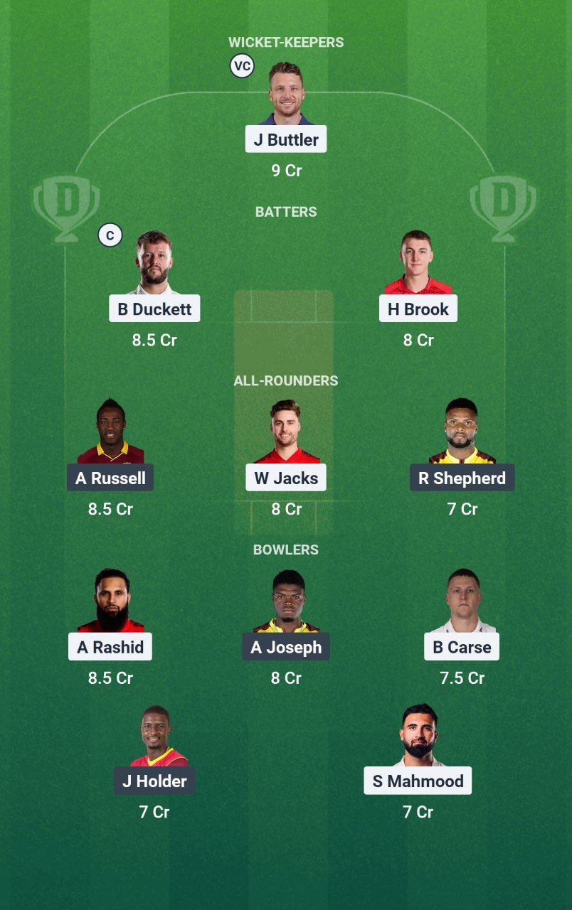 IMG 20250606 155705 431 ENG vs WI