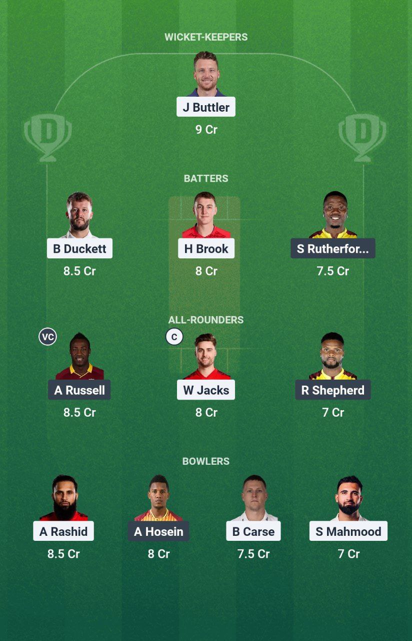 IMG 20250606 155705 919 ENG vs WI