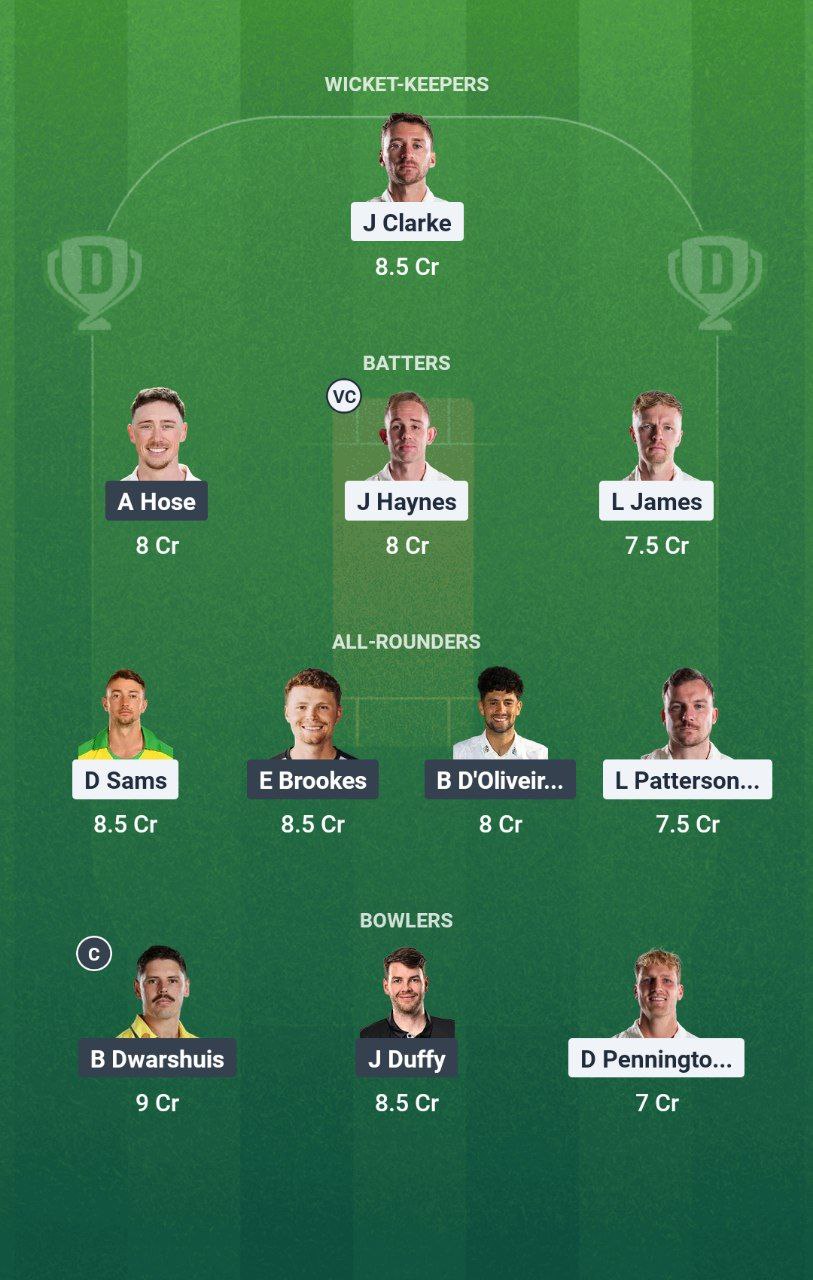 IMG 20250607 155432 536 NOT vs WOR Match 30 English T20 Blast, 2025