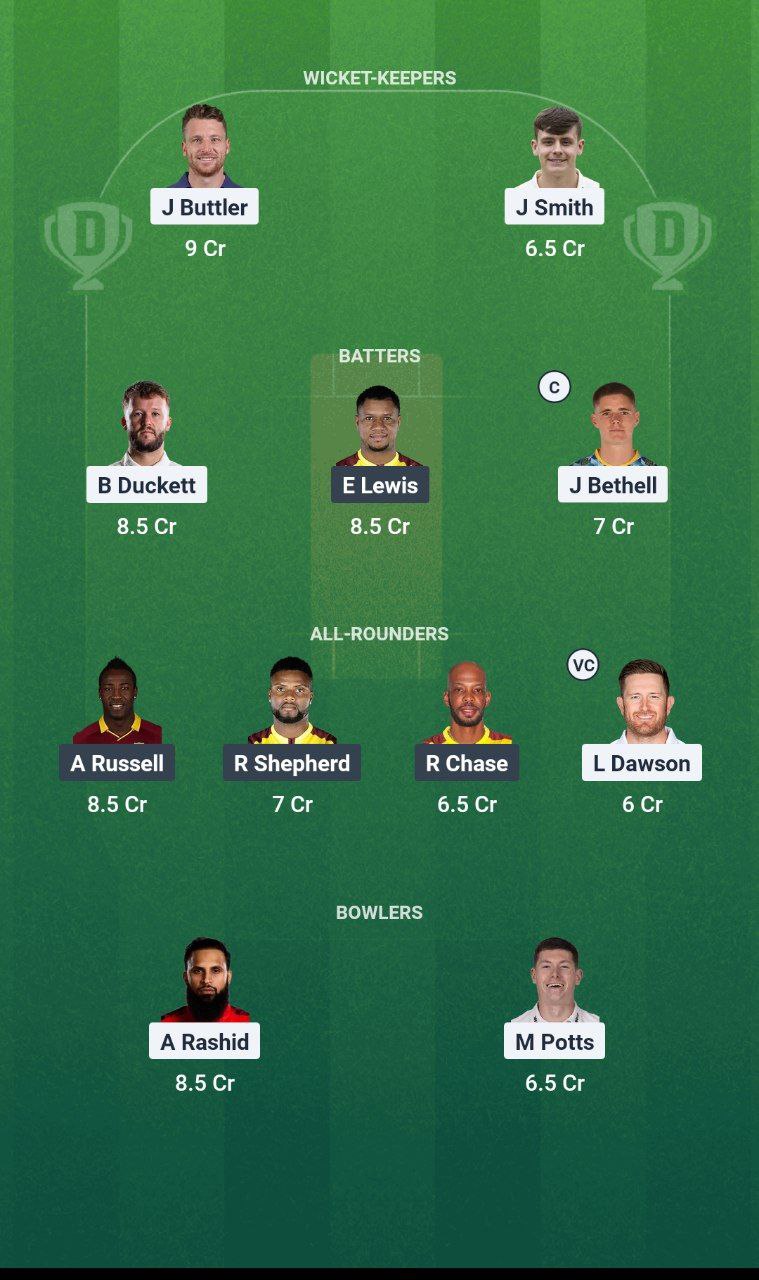 IMG 20250608 110217 775 ENG vs WI