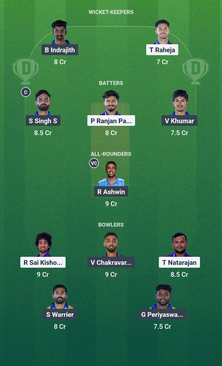 IMG 20250608 144126 196 ITT vs DD Shriram Capital TNPL T20
